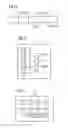 Fig. 03 - Methods and devices for handling an extended proxy information item