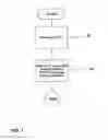 Fig. 05 - Methods and devices for handling an extended proxy information item