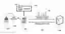 Fig. 01 - Method for determining hidden states of systems using privacy-preserving distributed data analytics