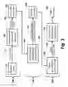 Fig. 04 - Method for determining hidden states of systems using privacy-preserving distributed data analytics