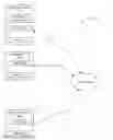 Fig. 01 - Location of actor resources