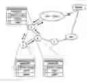 Fig. 01 - Systems, and methods for rerouting electronic communications