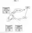 Fig. 02 - Systems, and methods for rerouting electronic communications