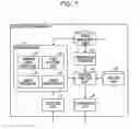Fig. 08 - Systems, and methods for rerouting electronic communications