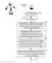 Fig. 01 - METHOD AND SYSTEM FOR GENERIC IP MULTIMEDIA RESIDENTIAL GATEWAYS