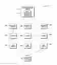 Fig. 01 - Path selection for network service requests