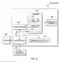 Fig. 04 - Path selection for network service requests
