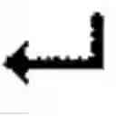 Fig. 04 - Identifying properties of a communication device
