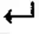 Fig. 06 - Identifying properties of a communication device