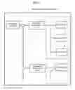 Fig. 02 - Equipment management system and program