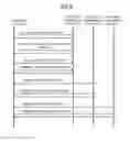Fig. 06 - Equipment management system and program
