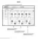 Fig. 07 - Equipment management system and program