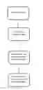 Fig. 01 - DATA SHARING METHOD AND DATA SHARING GATEWAY CONFIGURATION