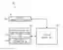 Fig. 01 - COMMUNICATION SERVICE OPERATING METHOD AND ELECTRONIC DEVICE SUPPORTING THE SAME