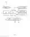 Fig. 03 - COMMUNICATION SERVICE OPERATING METHOD AND ELECTRONIC DEVICE SUPPORTING THE SAME