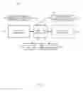 Fig. 05 - COMMUNICATION SERVICE OPERATING METHOD AND ELECTRONIC DEVICE SUPPORTING THE SAME