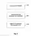 Fig. 05 - System and method for interactive session provision