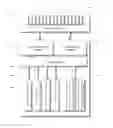 Fig. 01 - Methods and systems to reduce connections to a database