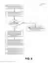 Fig. 05 - Application streaming service
