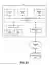Fig. 14 - Application streaming service