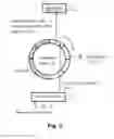 Fig. 06 - Network system, network node and communication method