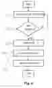 Fig. 07 - Network system, network node and communication method