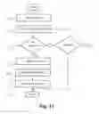 Fig. 13 - Network system, network node and communication method