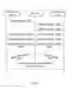 Fig. 07 - METHOD OF ESTABLISHING NETWORK CONNECTION AND SYSTEM THEREOF