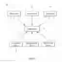 Fig. 08 - METHOD OF ESTABLISHING NETWORK CONNECTION AND SYSTEM THEREOF