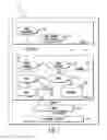 Fig. 02 - Object Oriented Communication Among Platform Independent Systems over Networks Using SOAP