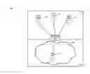 Fig. 01 - External address space compression