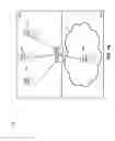 Fig. 03 - External address space compression