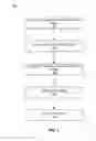 Fig. 09 - External address space compression