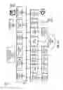 Fig. 15 - External address space compression