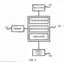 Fig. 02 - Decoupling host and device address maps for a peripheral component interconnect express controller