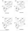 Fig. 16 - SYNCHRONISATION OF A SYSTEM OF DISTRIBUTED COMPUTERS