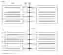 Fig. 01 - Clocking for pipelined routing