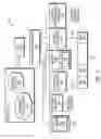 Fig. 03 - Snapshots and clones of volumes in a storage system