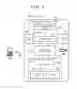 Fig. 02 - INFORMATION PROCESSING APPARATUS, METHOD OF CONTROLLING THE SAME, AND  STORAGE MEDIUM