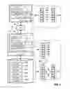 Fig. 05 - Using deterministic logical unit numbers to dynamically map data volumes
