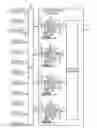 Fig. 01 - Thick and thin data volume management