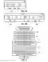 Fig. 05 - Thick and thin data volume management