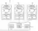 Fig. 01 - Systems and methods for de-duplication in storage systems