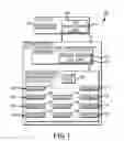 Fig. 02 - Methods and systems for data cleanup using physical image of files on storage devices