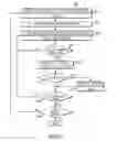 Fig. 07 - Methods and systems for data cleanup using physical image of files on storage devices