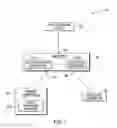 Fig. 02 - Replicating data across controllers
