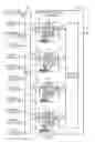 Fig. 02 - Thick and thin data volume management