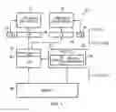 Fig. 02 - ADAPTIVE PREFETCHING IN A DATA PROCESSING APPARATUS