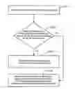 Fig. 01 - Data terminal running mode switching method, device, and data terminal