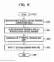 Fig. 06 - Information processing device, information processing method, and recording medium storing control program